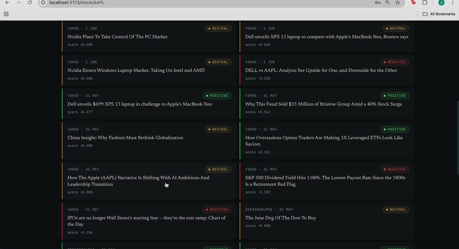 MarketPulse classified headlines