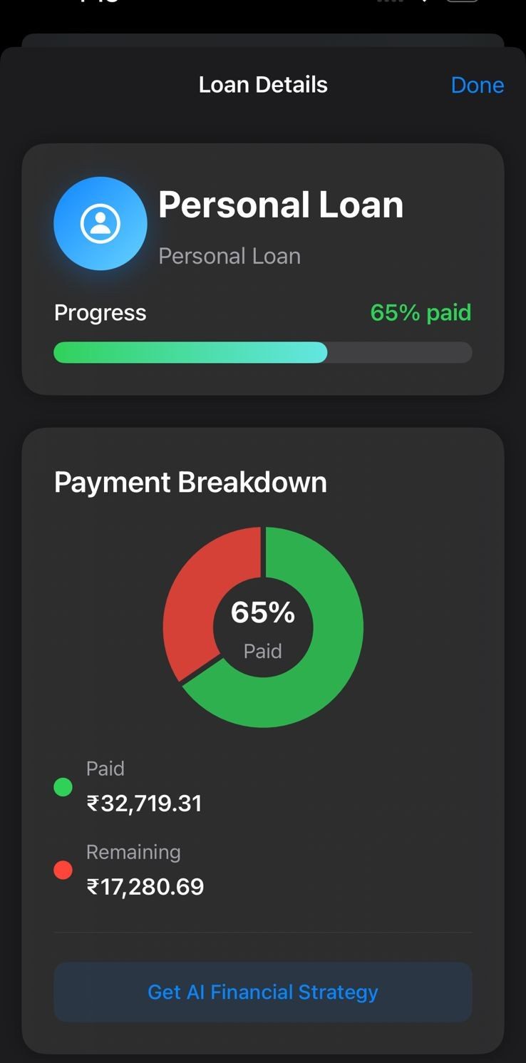 PayPath loan payoff breakdown