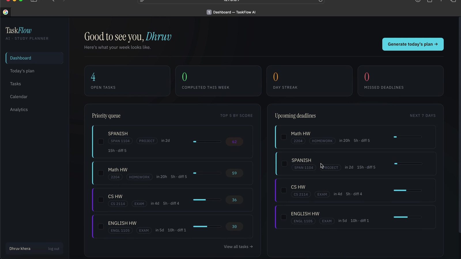 TaskFlow AI dashboard with priority queue